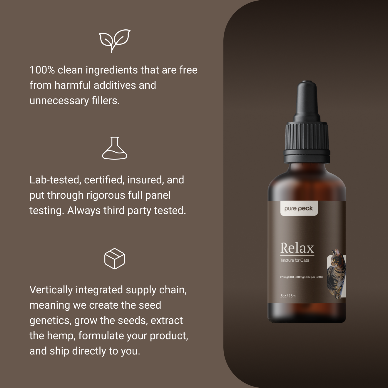 Relax CBD Tincture for Cats